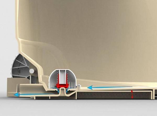 Биотуалет Piteco 905 с вентилятором