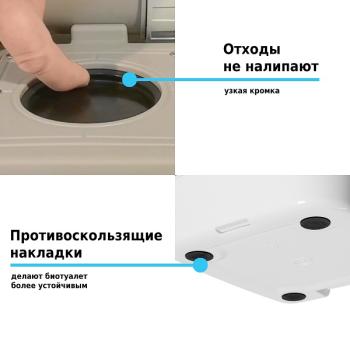 Биотуалет Lupmex 79122 18л с индикатором