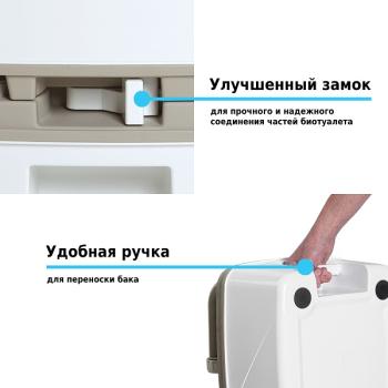 Биотуалет Lupmex 79122 18л с индикатором