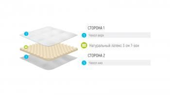 ТОППЕР LONAX RELAX LATEX 3 90/200 см