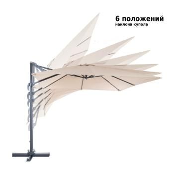 Зонт садовый Green Glade 2003