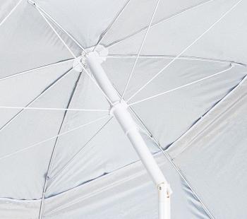 Садовый зонт Green Glade 1281