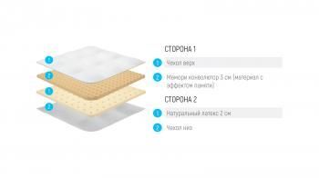 ТОППЕР LONAX DUAL RELAX LATEX MEMORY 6 160/200 см