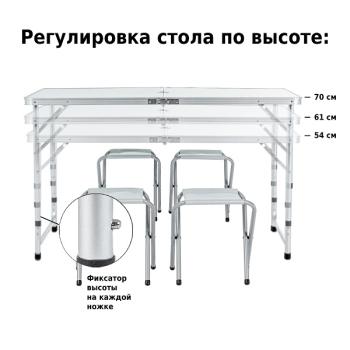 Набор мебели для пикника Green Glade M790-1