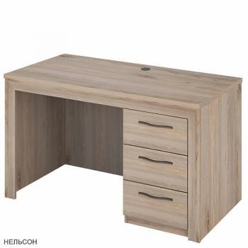 Нельсон/Рама Нельсон