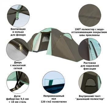 Палатка Lex Konda 6