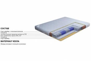 Матрас Столлайн Престиж-Орлеан 800х1900