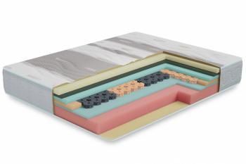 Матрас Столлайн Орион 1400x2000