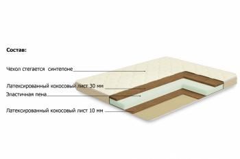 Матрас Столлайн Премиум-Аванта плюс 800х2000
