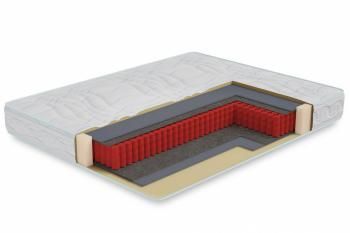 Матрас Столлайн Семейный 1800х2000