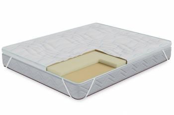 Наматрасник Столлайн СОНИК-латекс 1600х2000