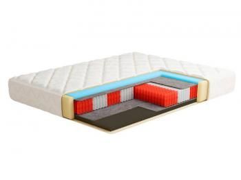 Матрас Столлайн Премиум-Аврора 1600х2000