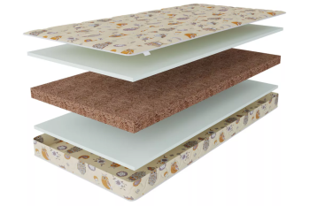 Матрас Столлайн Здоровый сон-Тедди 700х1900