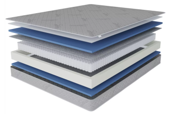 Матрас Столлайн Комфорт-Лига 1600х2000