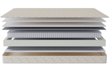 Матрас Столлайн Престиж-Орлеан 1400х1900