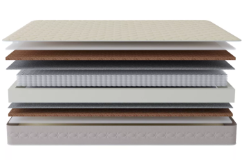 Матрас Столлайн Флоринда 1200х1900