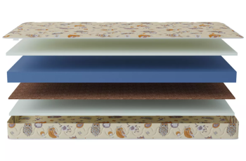 Матрас Столлайн Здоровый сон-Соня 700х1600