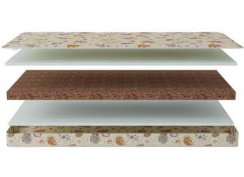 Матрас Столлайн Здоровый сон-Тедди 800х1600