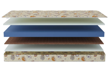 Матрас Столлайн Здоровый сон-Бэмби 1200х2000