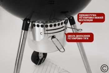 Угольный гриль Start grill Temper